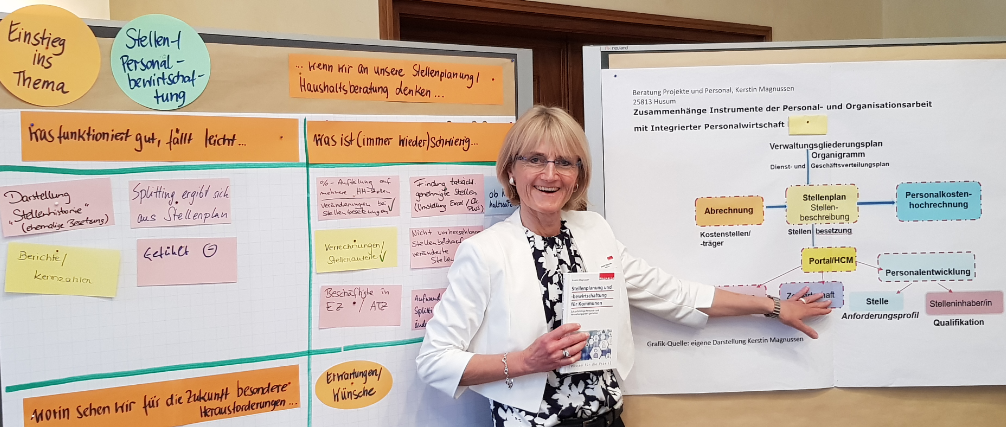 Kerstin Magnussen Stellenplanung und -bewirtschaftung